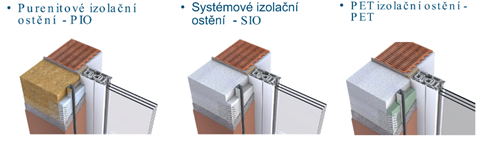 Insulated reveal elements in PIO, SIO and PET variants.
